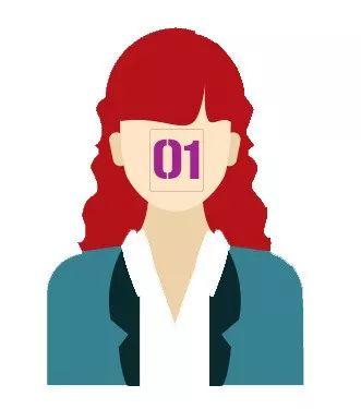 最值得推荐的几款男士香水，男士香水大种草