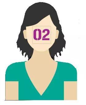 最值得推荐的几款男士香水，男士香水大种草