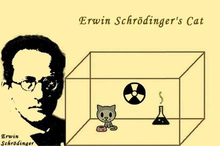 详解物理学四大神兽，物理学四大神兽