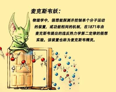 详解物理学四大神兽，物理学四大神兽