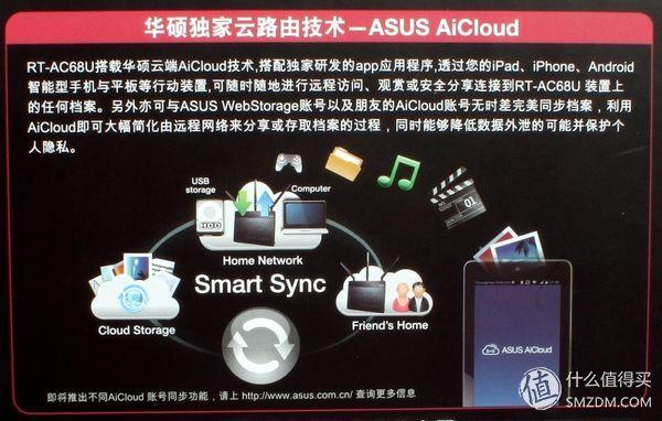华硕ac86u mesh组网配置教程，5G全屋覆盖+无缝漫游—AC86U