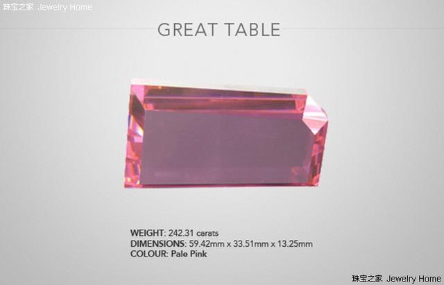 世界上最稀有的十种钻石，历史上的大克拉数钻石你知道几颗