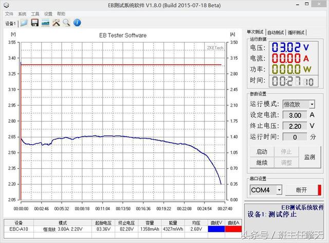 初学锡焊用什么焊锡，30年经验分享DIY锡焊教程用专业焊具
