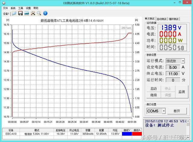 初学锡焊用什么焊锡，30年经验分享DIY锡焊教程用专业焊具