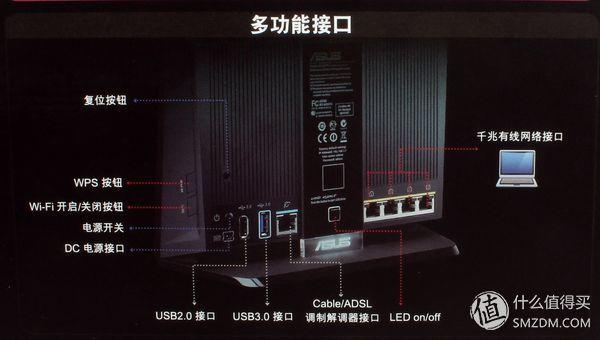 华硕ac86u mesh组网配置教程，5G全屋覆盖+无缝漫游—AC86U