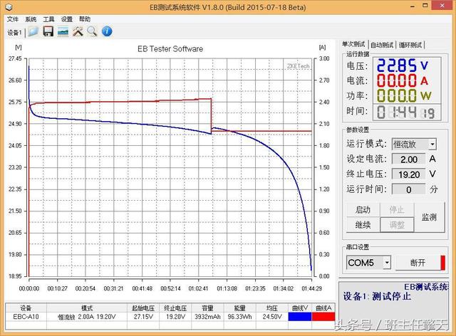 初学锡焊用什么焊锡，30年经验分享DIY锡焊教程用专业焊具