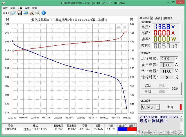 初学锡焊用什么焊锡，30年经验分享DIY锡焊教程用专业焊具
