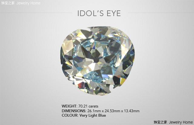 世界上最稀有的十种钻石，历史上的大克拉数钻石你知道几颗