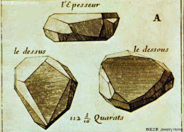世界上最稀有的十种钻石，历史上的大克拉数钻石你知道几颗
