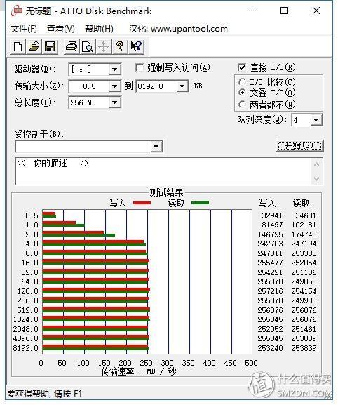 华硕ac86u mesh组网配置教程，5G全屋覆盖+无缝漫游—AC86U