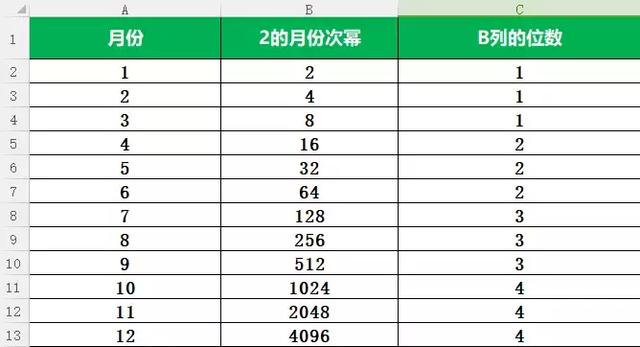 month函数，excelmonth函数怎么返回两位数