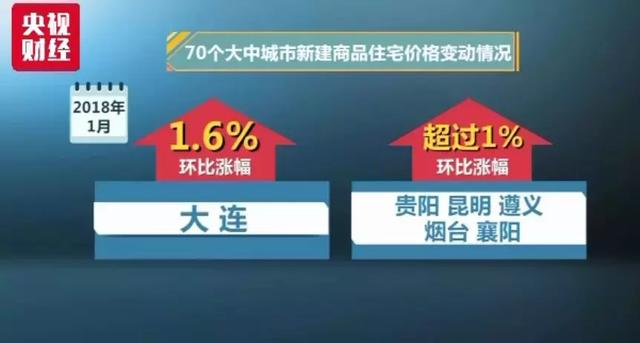 沧州房价一览表，沧州房价排名一览表最新（沧州在售楼盘最新价格一览表）