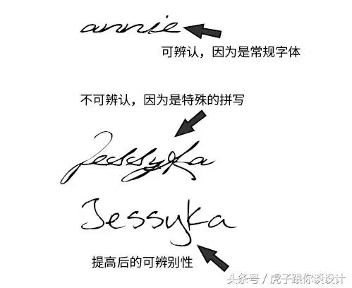各种字体设计教程，分享5种容易上手的字效教程