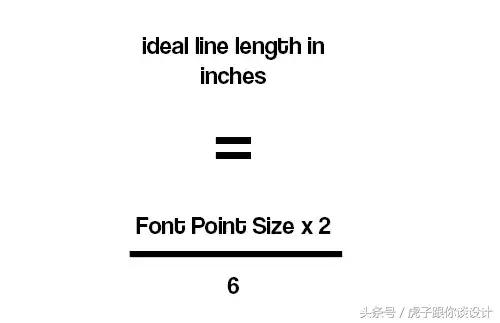 各种字体设计教程，分享5种容易上手的字效教程