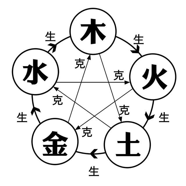 唐人街探案2推理过程，唐人街探案2里面的推理名词你知道几个