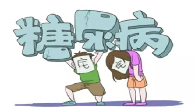 找糖尿病客户(如何寻找糖尿病的客户)