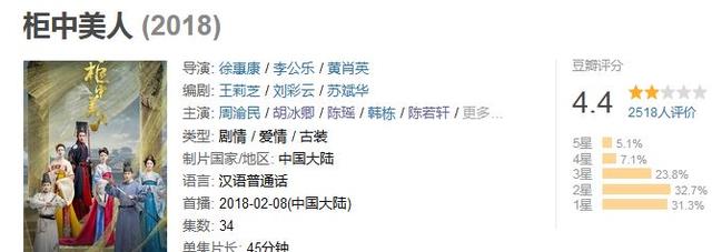 周渝民演的电视剧，周渝民演的所有电视剧时间表