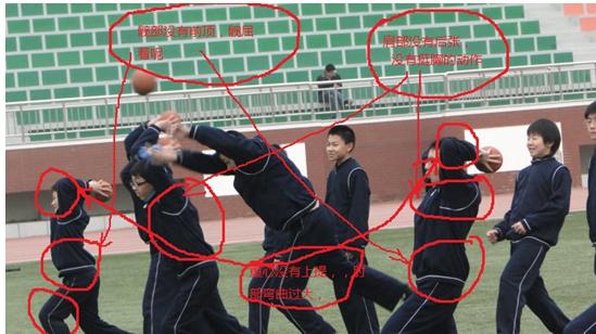 中考体育实心球的正确方式，快速提高实心球成绩的技巧