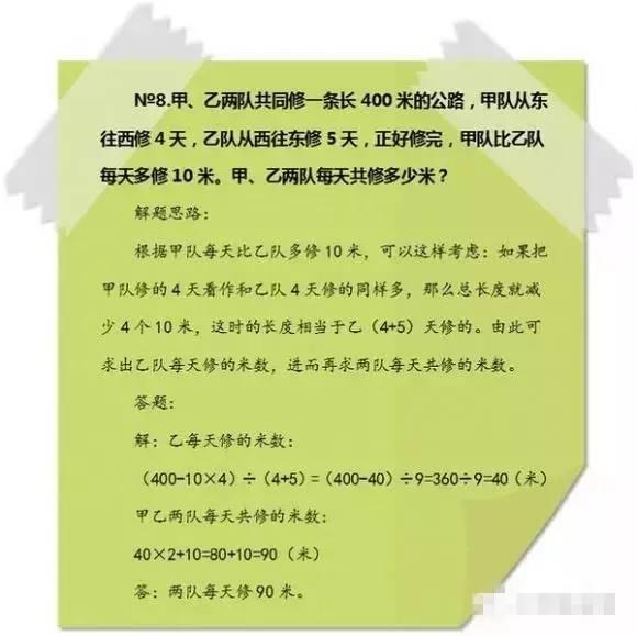 奥数是什么意思，学了奥数到底有什么好处