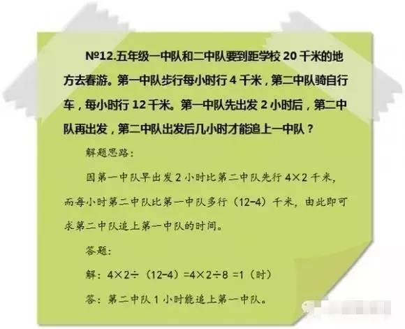 奥数是什么意思，学了奥数到底有什么好处