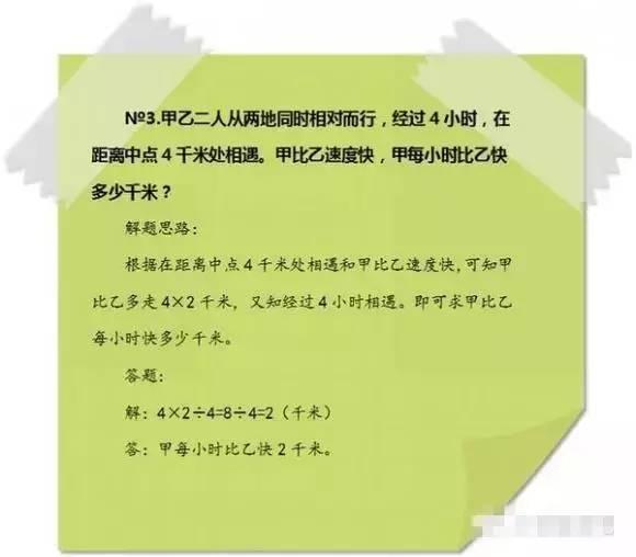 奥数是什么意思，学了奥数到底有什么好处