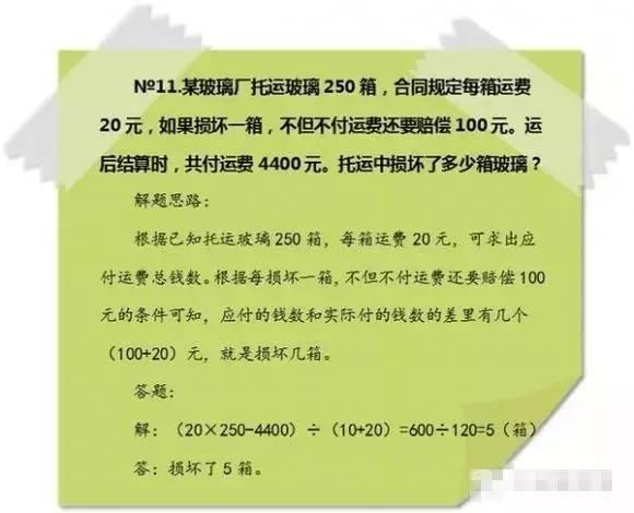 奥数是什么意思，学了奥数到底有什么好处