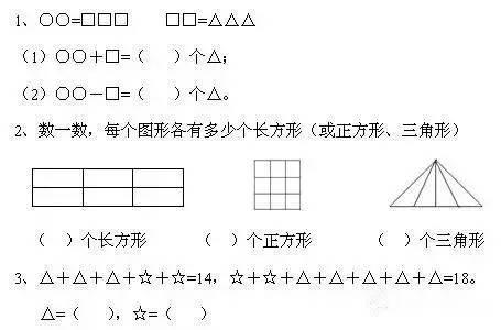 奥数是什么意思，学了奥数到底有什么好处