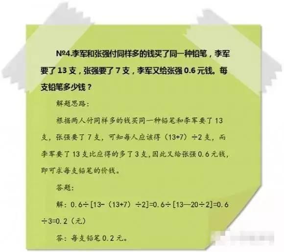 奥数是什么意思，学了奥数到底有什么好处