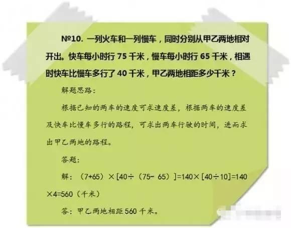 奥数是什么意思，学了奥数到底有什么好处