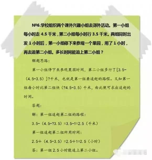 奥数是什么意思，学了奥数到底有什么好处