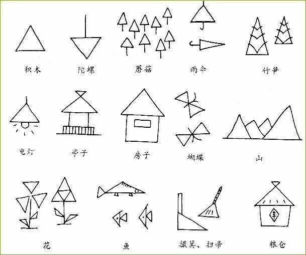 8步学会简笔画，一学就会的简笔画合集