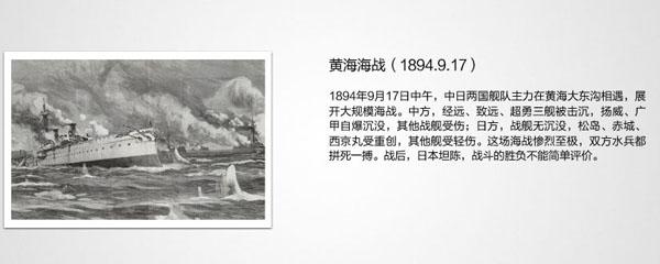中日甲午战争的详细资料，真实的甲午战争是什么样的