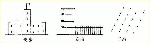 8步学会简笔画，一学就会的简笔画合集