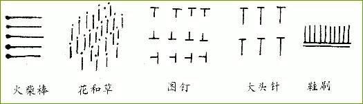8步学会简笔画，一学就会的简笔画合集