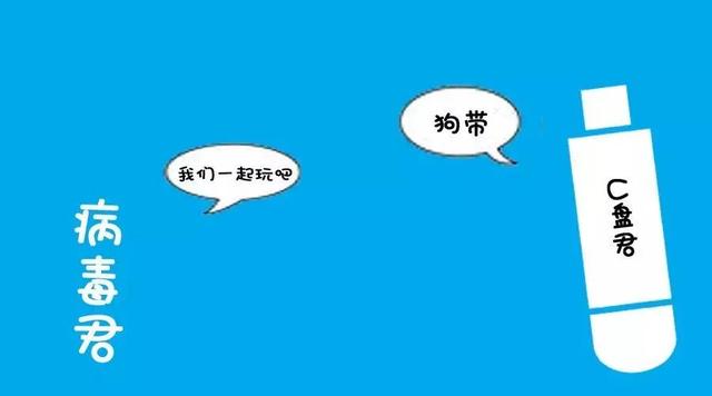 如何判断u盘中毒，U盘无法打开的解决方法