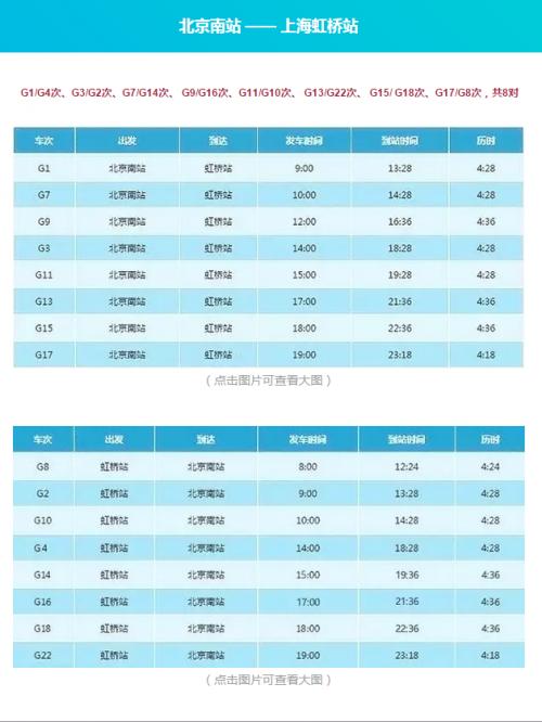 目前开通复兴号的线路，西安到达州开通“复兴号”列车