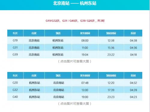 目前开通复兴号的线路，西安到达州开通“复兴号”列车