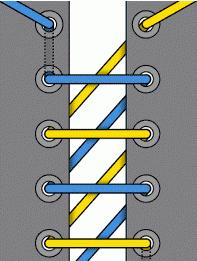 小白鞋鞋带太短怎么系好看，小白鞋鞋带怎么系好看
