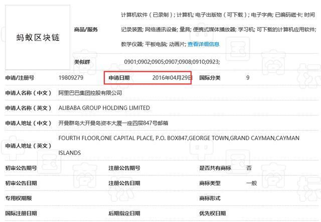 阿里巴巴区块链官网（蚂蚁区块链，阿里巴巴上线的的网站）