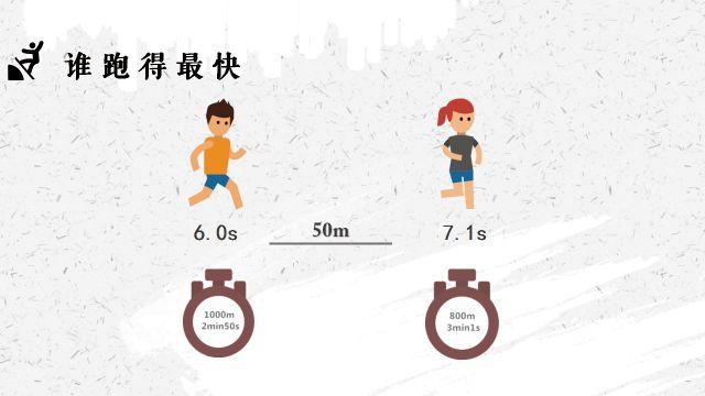 哈工程学科评估，哈工程最新学科评估结果（选择哈尔滨工程大学的那些人）