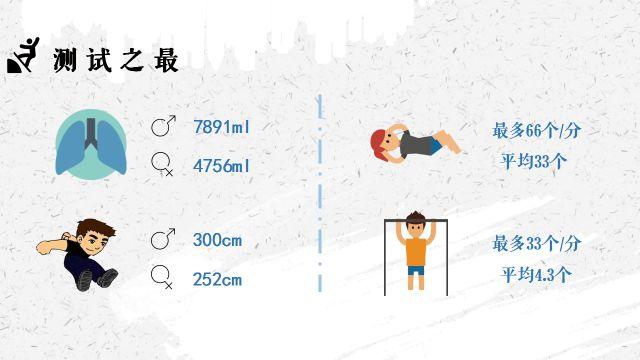 哈工程学科评估，哈工程最新学科评估结果（选择哈尔滨工程大学的那些人）