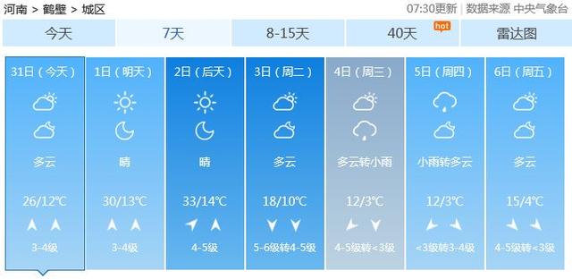 鹤壁免费的33个景点，鹤壁景区免费景点推荐（鹤壁市景区推出惠民优惠政策）