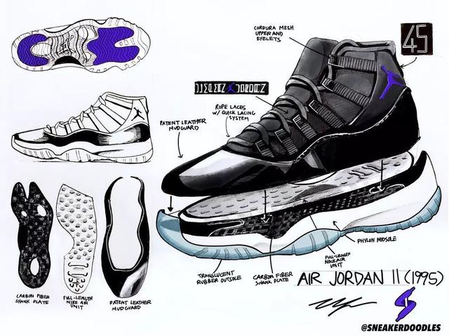 aj11有气垫吗，air jordan 1有没有气垫（Adapt：未来已来）