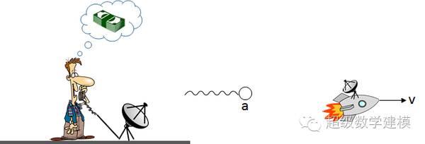 希望能回到过去，人总是怀念过去