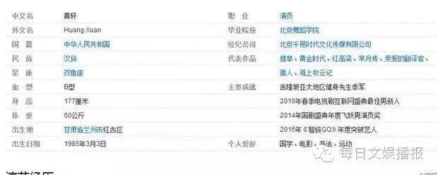 外国人评价黄轩颜值，鼻子透光引发热议
