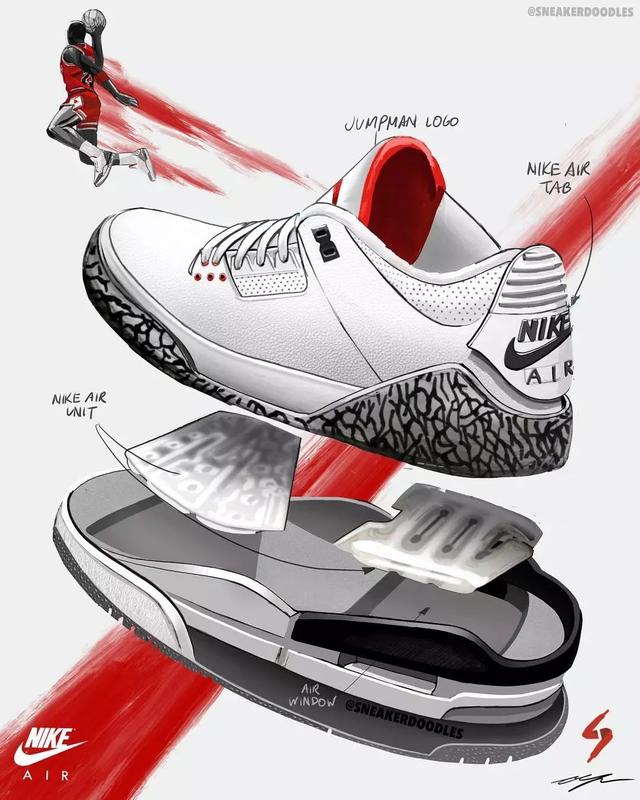 aj11有气垫吗，air jordan 1有没有气垫（Adapt：未来已来）