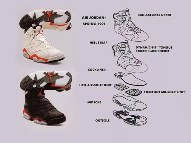aj11有气垫吗，air jordan 1有没有气垫（Adapt：未来已来）