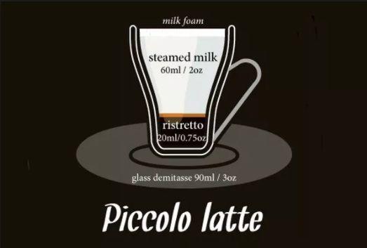 有创意的咖啡有哪些，咖啡界鬼马家族