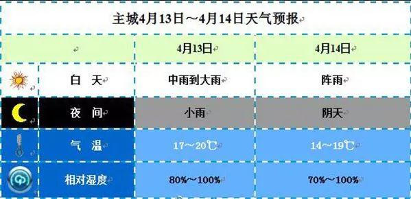 重庆樱桃可以摘吗，“云雾花涧”第八届樱桃采摘节正式开幕