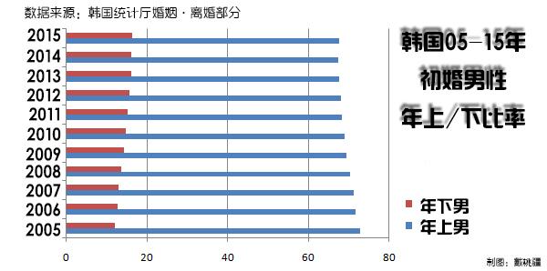 喜欢狗的女生性格，喜欢小狼狗类型的女生的性格（喜欢狗的人，有这四个好的品质）